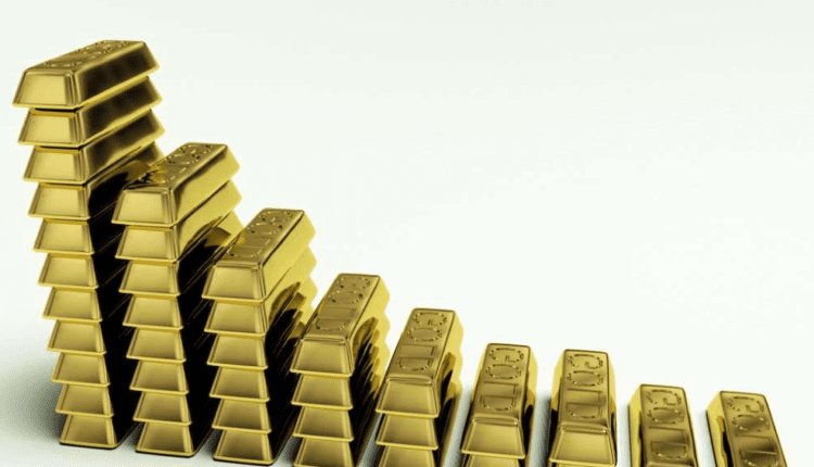 cena złota – spadek
