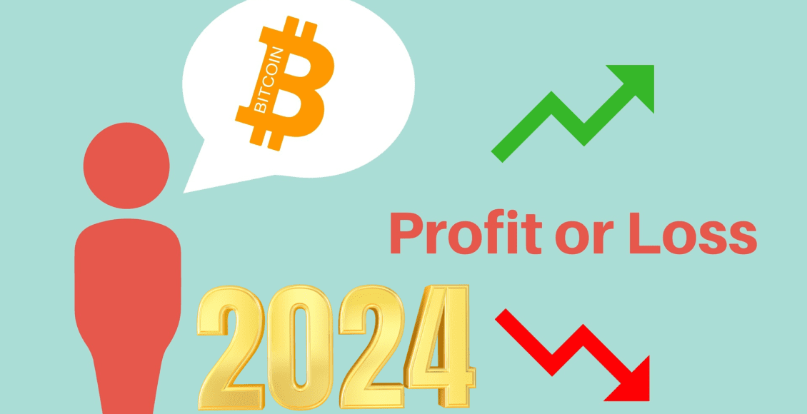Bitcoin, 2024, wykres