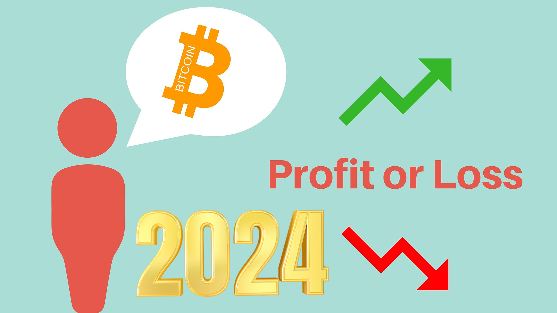 Bitcoin, 2024, wykres