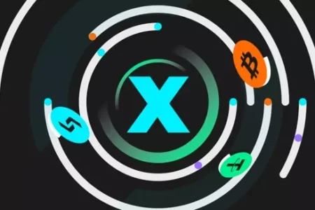 Bitget PoolX: innowacyjne podejście do stakowania