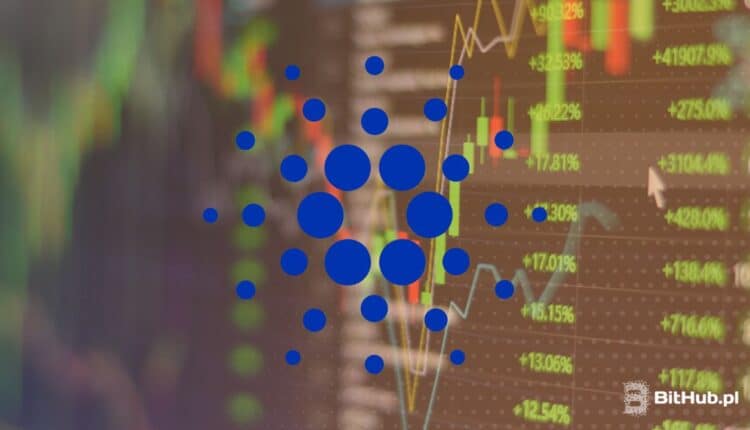 Cardano (ADA) wybije czy spadnie? Kluczowe poziomy oporu i wsparcia oraz dane on-chain [ANALIZA]