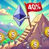 Monety wspinające się na górę Ethereum, na które token trzyma czerwoną flagę "40%".
