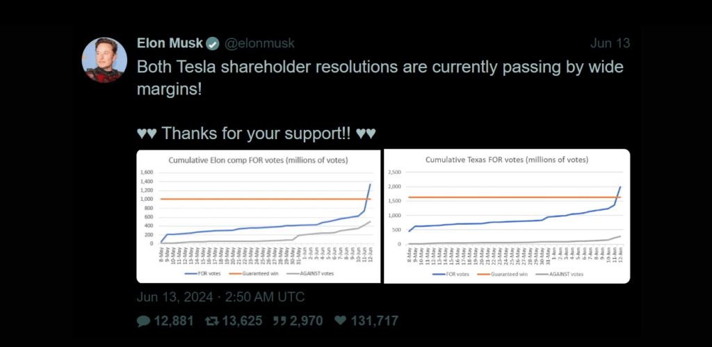 Elon Musk – tweet