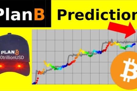 PlanB: Cena Bitcoina podwoi się już wkrótce! Twórca modelu S2F podaje datę