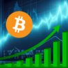 Bitcoin, zielony wykres pokazujący wzrost, w tyle wykresy giełdowe.