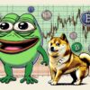 Żaba Pepe i pieseł, w tle BTC i wykresy.