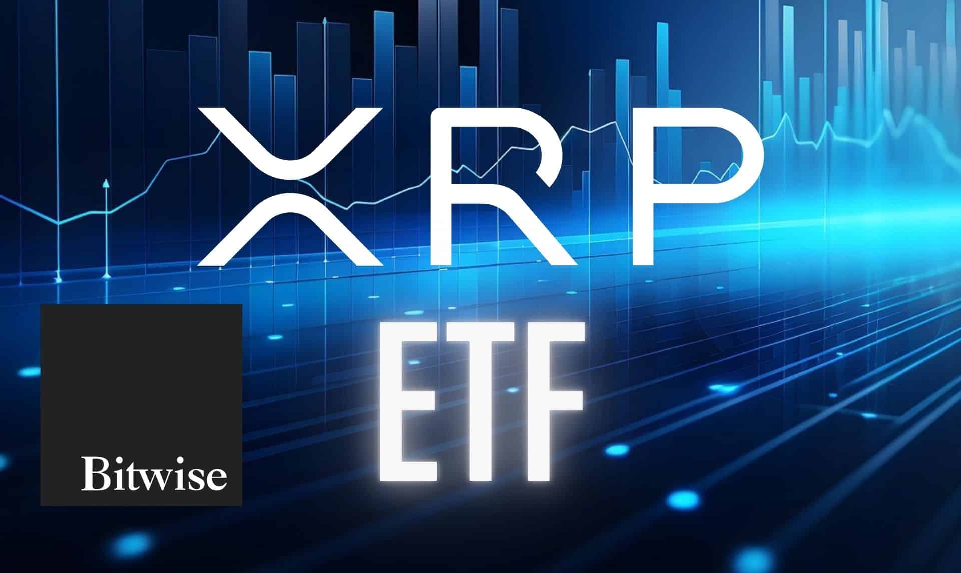 XRP ETF i logo firmy Bitwise, w tle wykresy giełdowe.