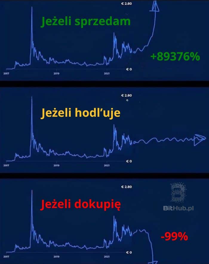 sprzedam_vs_zostawię