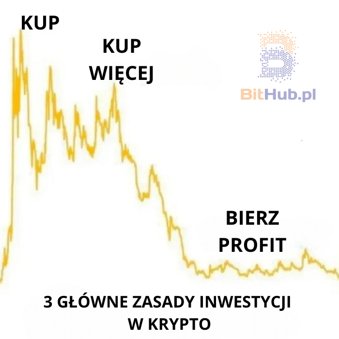 mem_kup_więcej