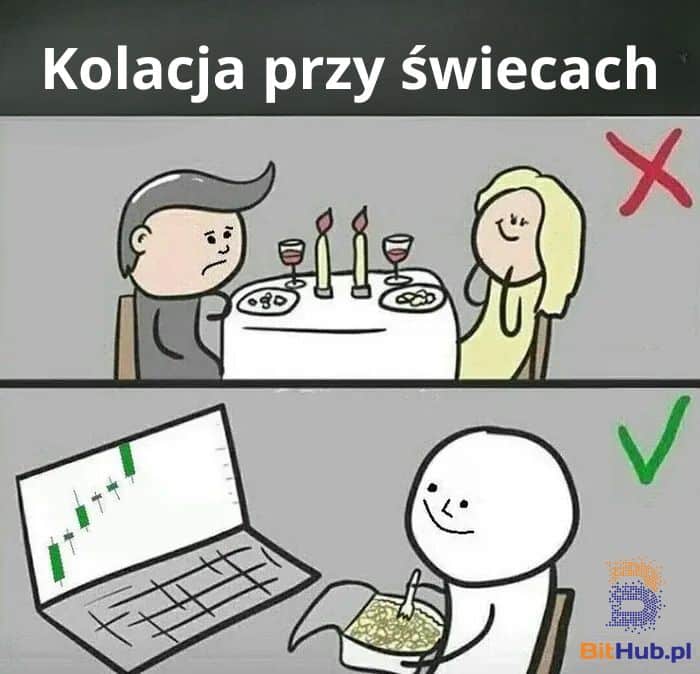 Romantyczna_kolacja_mem