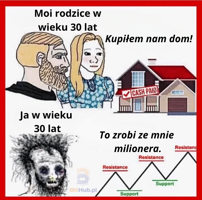 ja w wieku 30 lat