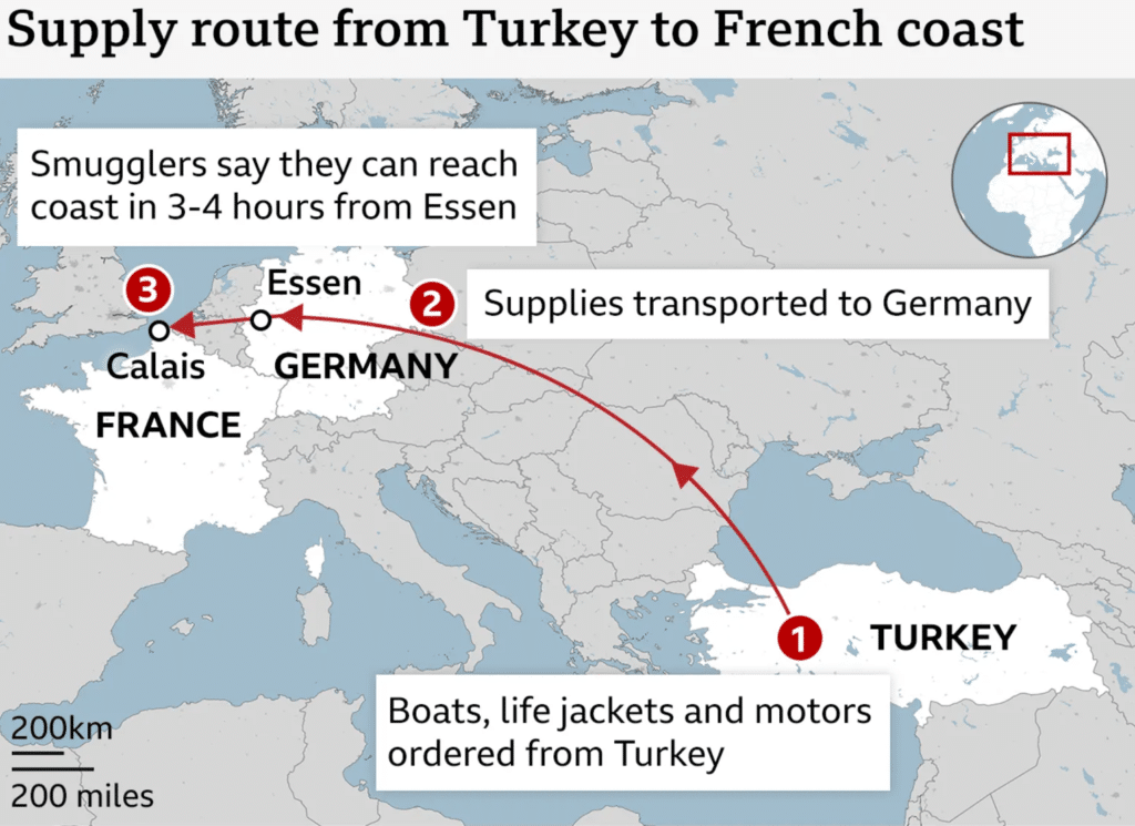 Szlak przerzutowy sprzętu z Turcji do Essen i docelowo Calais, źródło: BBC