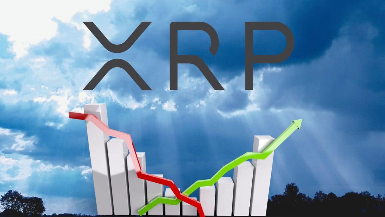 Przełom dla Ripple (XRP).