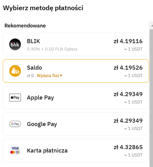 metody wpłat na bybit