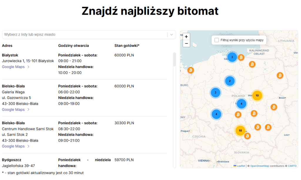 Mapa bitomatów FlyingAtom