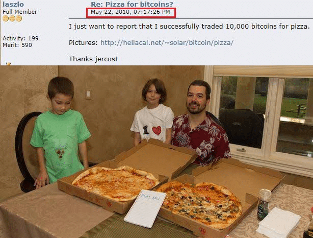 bitcoin pizza