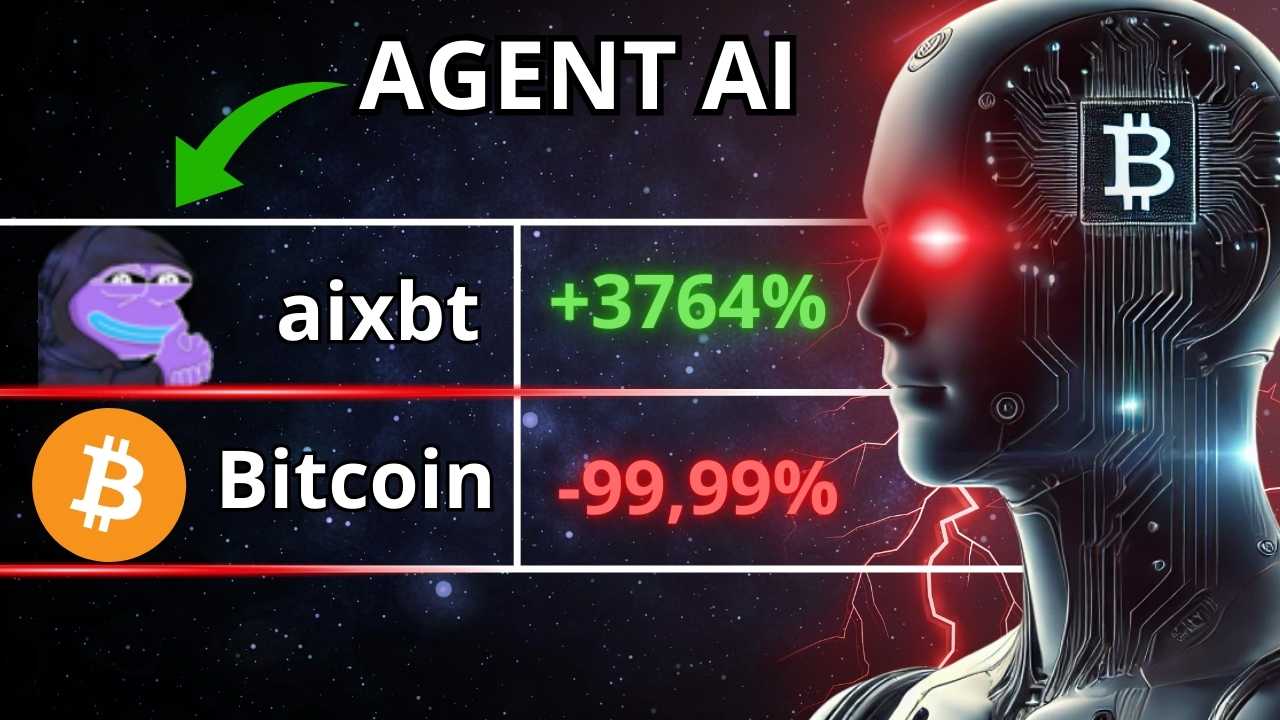 agenci_ai_film_youtube_aixbt_bitcoin_robot