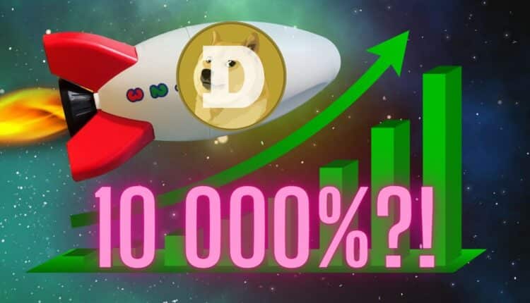 DOGE powtarza wzór, który w przeszłości poprzedził wzrost o 10 000%. Ile może zyskać Dogecoin?