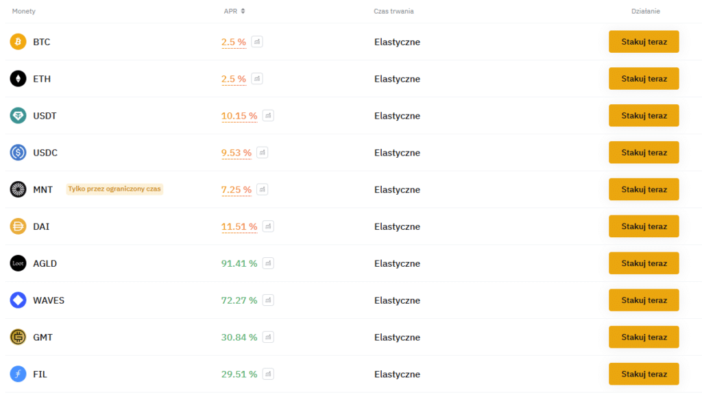 staking jak zdobyć bitcoina