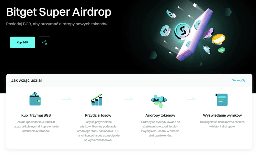 bitget super airdrop