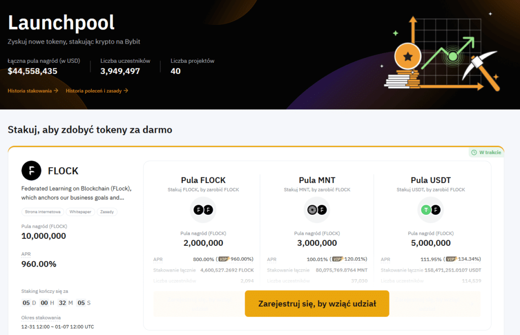 Launchpool na giełdzie Bybit