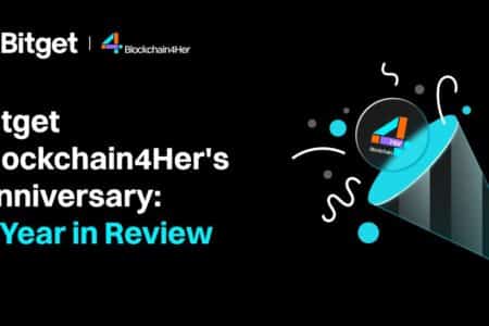 Rocznica Bitget Blockchain4Her – podsumowanie roku