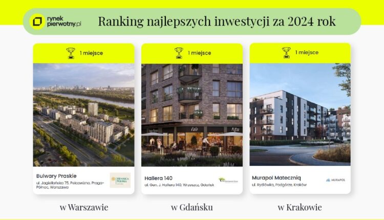 Wybory mieszkaniowe Polaków. Czego oczekujemy dziś od inwestycji?