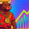 btc bull crypto token