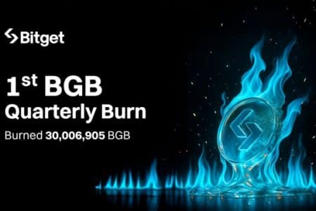Bitget spali BGB o wartości 120 milionów dolarów w nowym kwartale