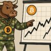 btc bull token hossa
