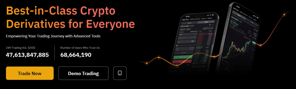 bybit futures
