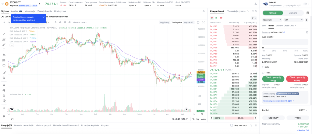 Interfejs handlu futures na MEXC