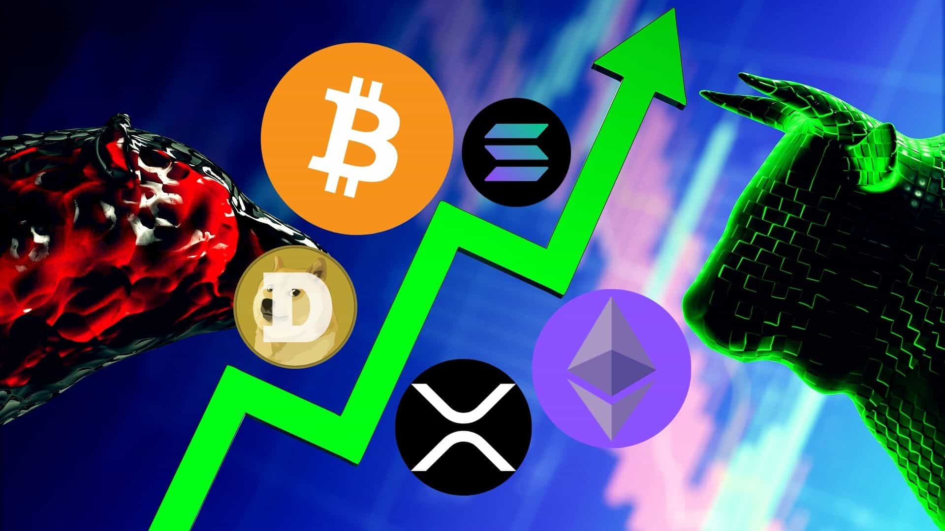 Kryptowaluty rosną (BTC, ETH, SOL, XRP, DOGE).