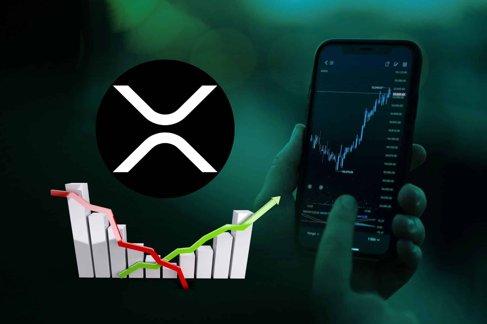 Ripple (XRP), w tle wykres na smartfonie.
