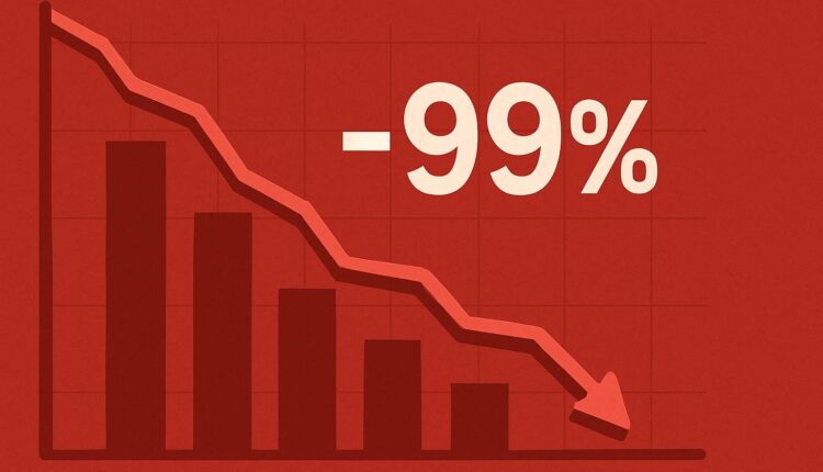 Stało się! Ten token stracił… 99% wartości. To było do przewidzenia