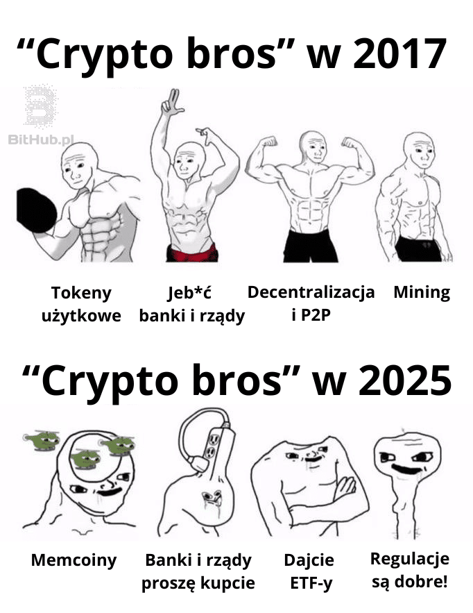 mem_crypto_bros_2017_vs_2025