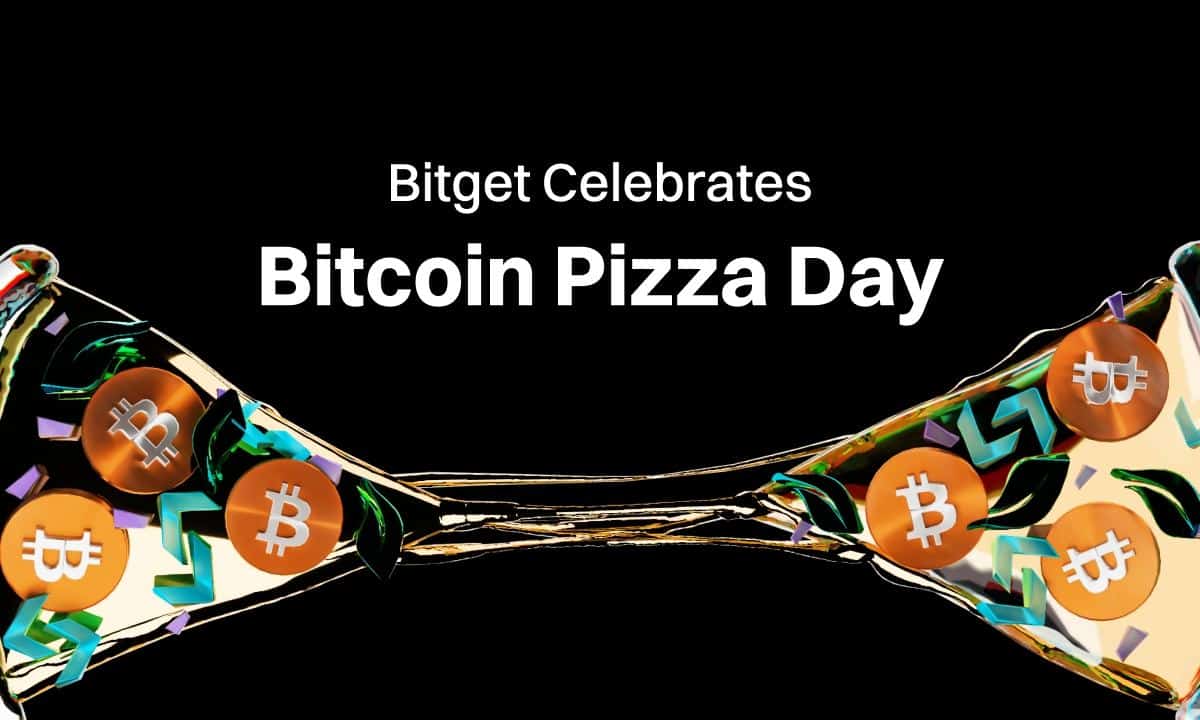bitget pizza