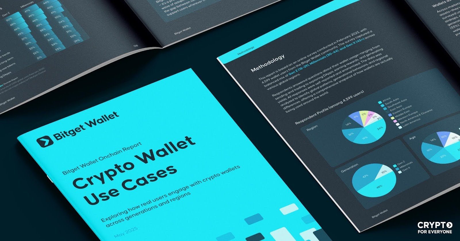 bitget wallet