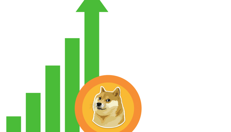 Dogecoin może zaraz wystrzelić o kilkaset procent — oto powody