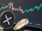 Oto, ile może być warte 5000 XRP do końca 2025 roku.