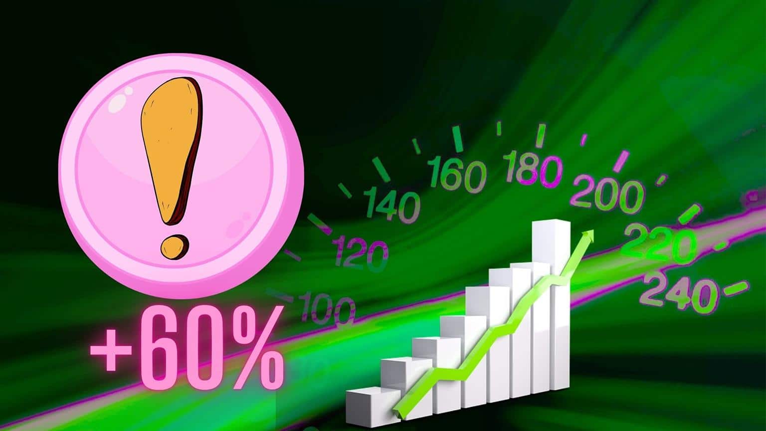 Niepozorny altcoin rośnie o 60%.