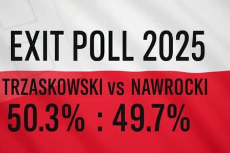 Jak głosowali wyborcy kandydatów z I tury według exit polls? Duże zaskoczenie!