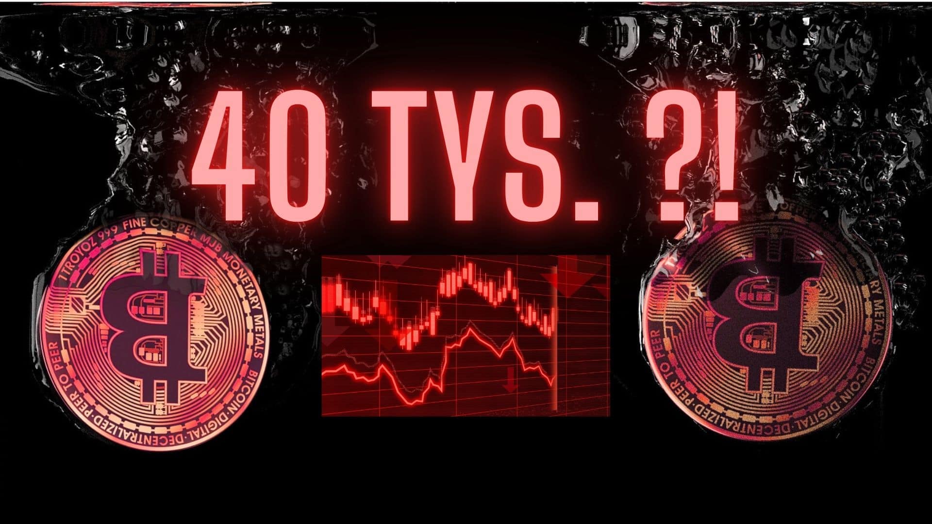 Spadek Bitcoina do 40 tys. jako możliwy scenariusz.