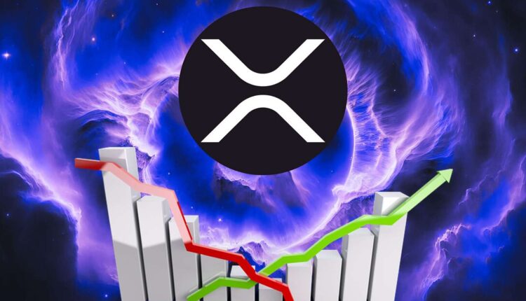 XRP przed ważnym testem.