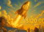 bitcoin ath