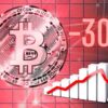 Wykres Bitcoina pokazujący spadek o 30%.