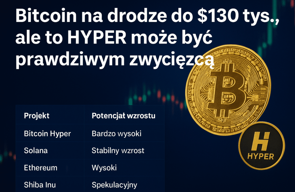 Grafika promująca Bitcoin Hyper.