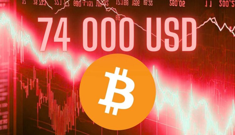 To jeszcze nie koniec? Kurs Bitcoina może runąć o ponad 30%