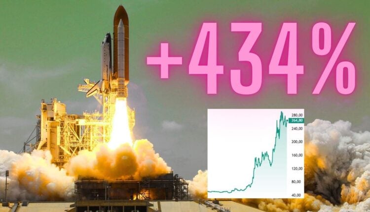 Ten token ominął krach i rośnie już o ponad 400%. Legenda powraca w wielkim stylu