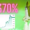 Tajemniczy token rośnie o 370%. W tle start rakiety oraz wykres wzrostu.